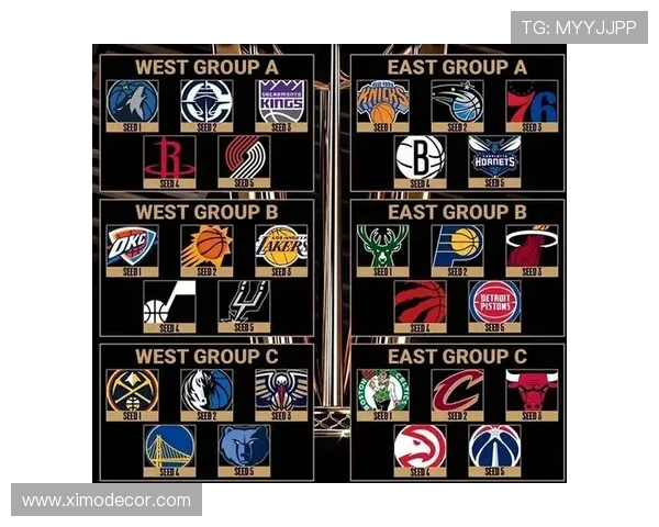 森林狼本季对胜率高于五成球队全败反而对低胜率球队全胜